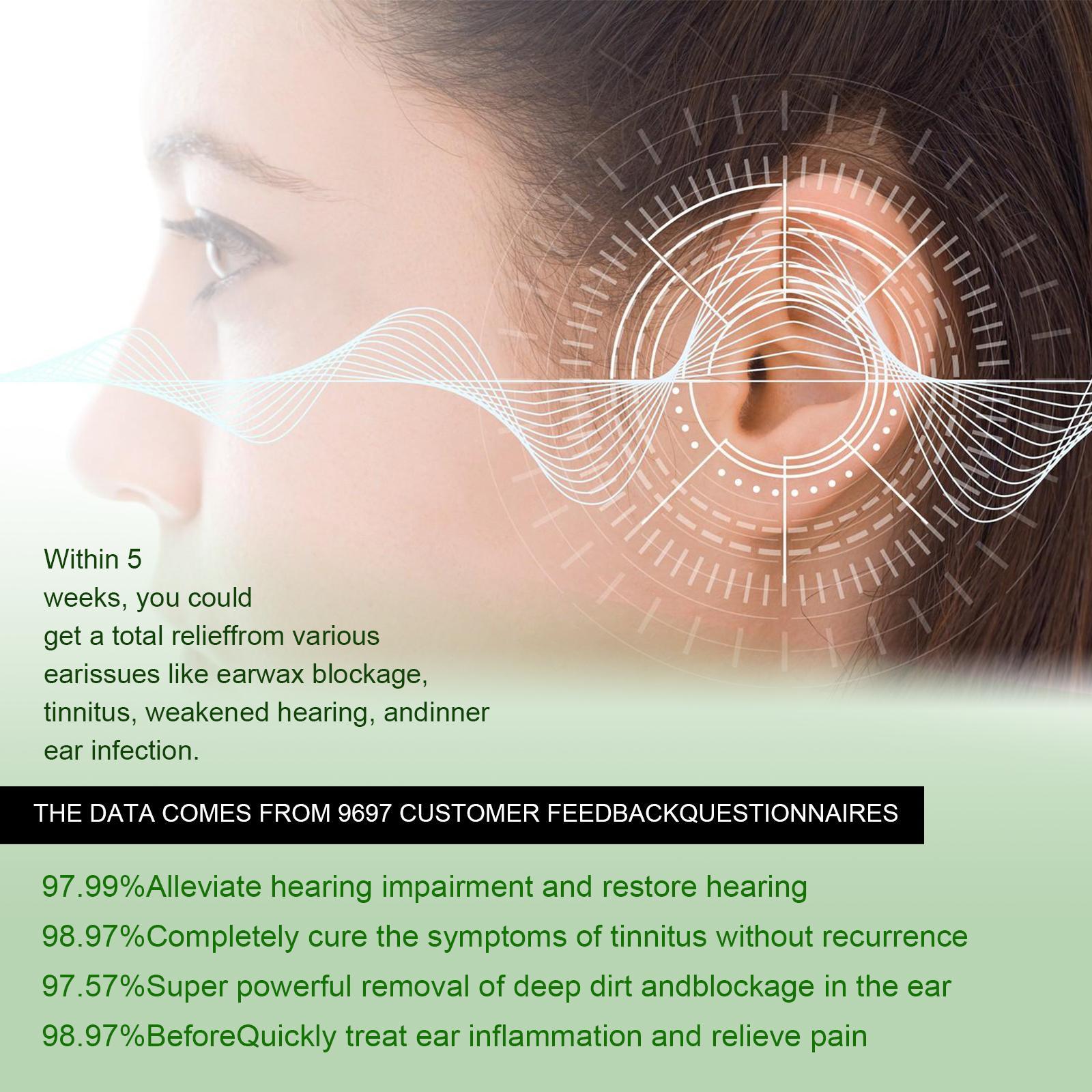 Erlebao Ear Soothing Health Care Ear Drops, Relieve Inner Ear Blockage And Tinnitus Discomfort