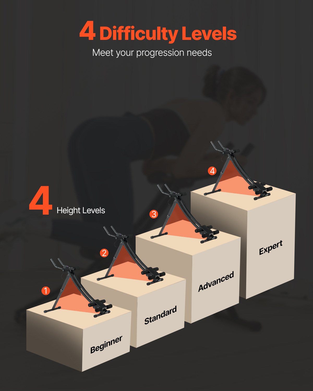 AB Workout Machine, Ab Workout Equipment At Home Gym, Core & Abdominal Trainers For Women, 440 Lbs Weight Capacity Strength Training Ab Cruncher, Foldable Adjustable Fitness Exerciser