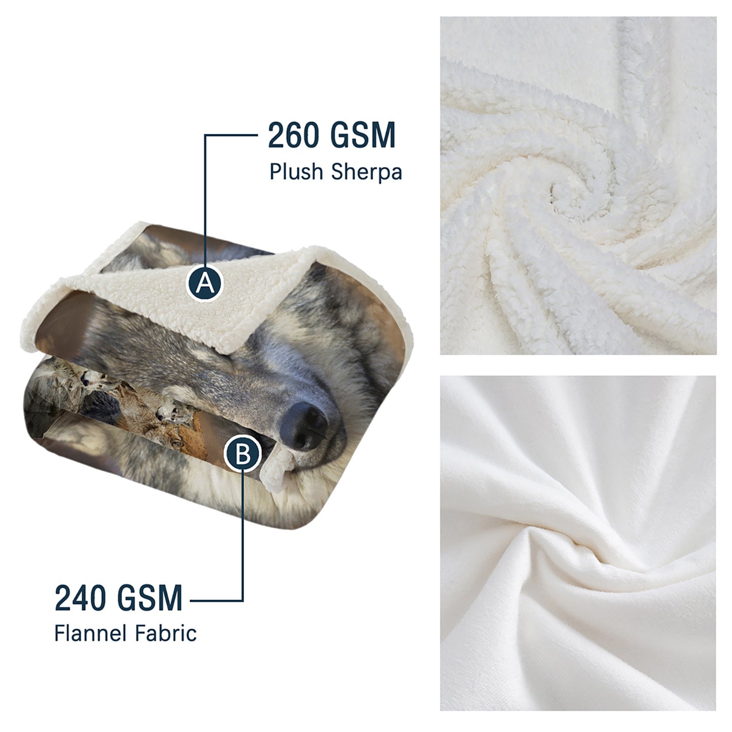 Indian Wolf Sherpa Fleece Blanket Native American Wolf Cozy Warm Fluffy Plush Blanket For Bed Couch Chair Living Room Decor 50x60 Inch 60x80 Inch